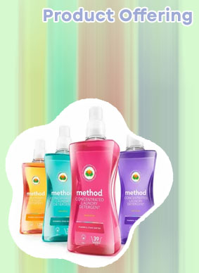 Personal care products distributors